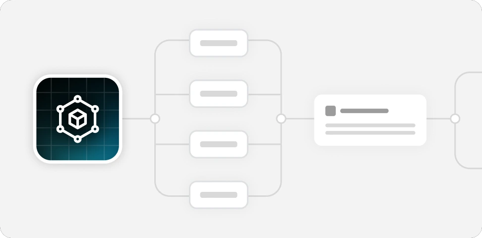 Customizable pipelines